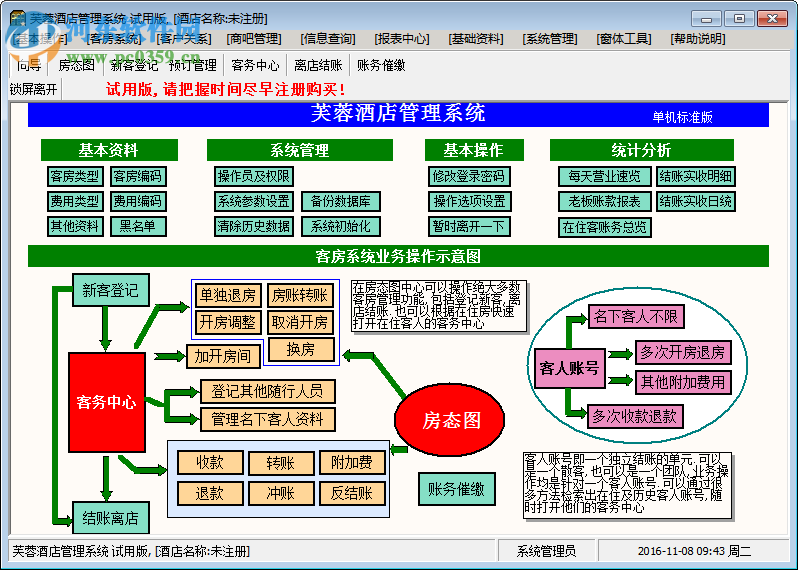芙蓉酒店管理系統(tǒng) 高效管理，輕松運營