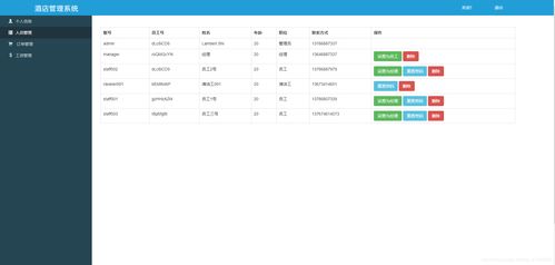 基于JavaWeb的酒店管理系統(tǒng)設(shè)計(jì)與實(shí)現(xiàn)